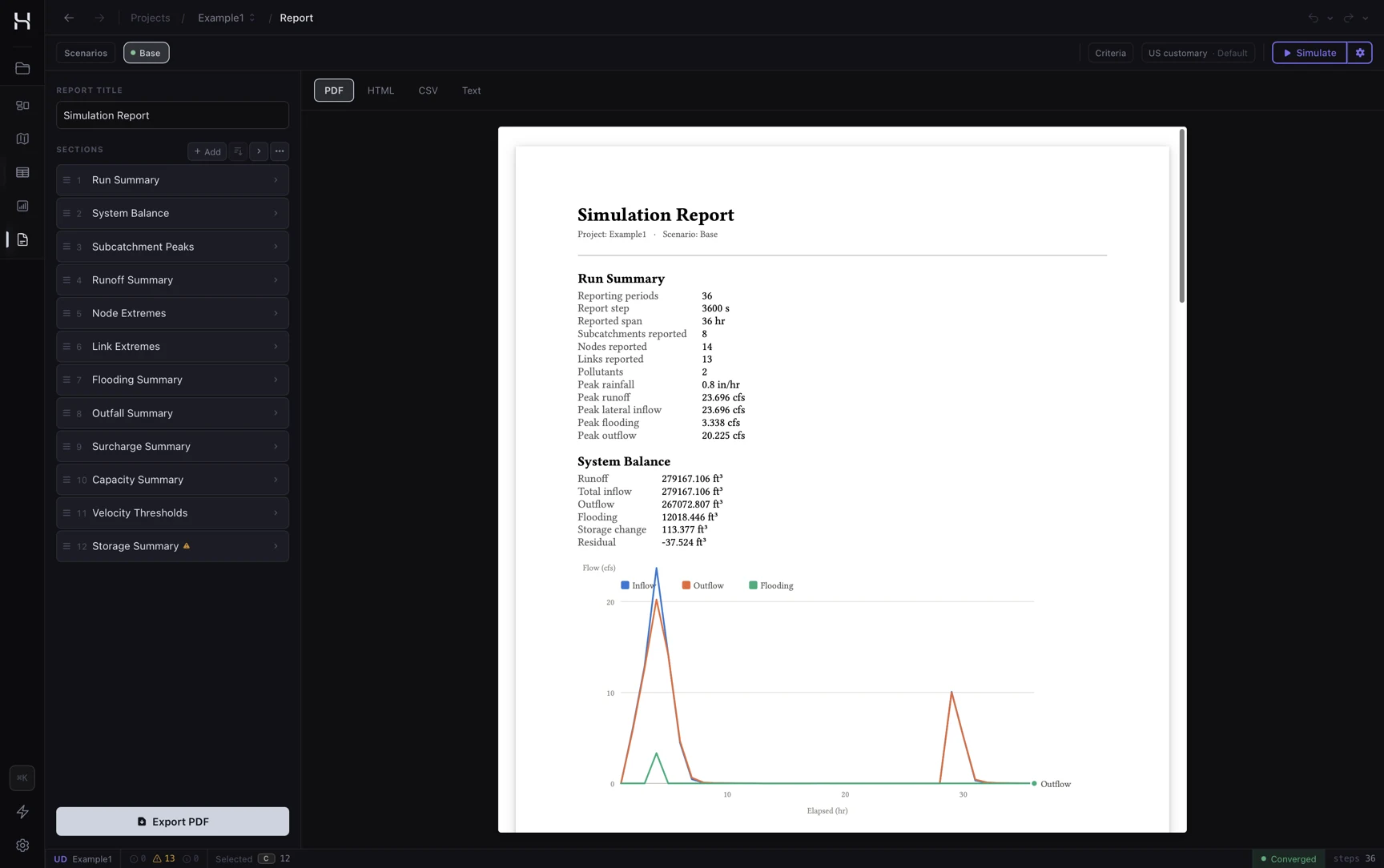 The report builder: a reorderable list of sections beside a PDF preview showing a run summary, a system balance and a flow chart.