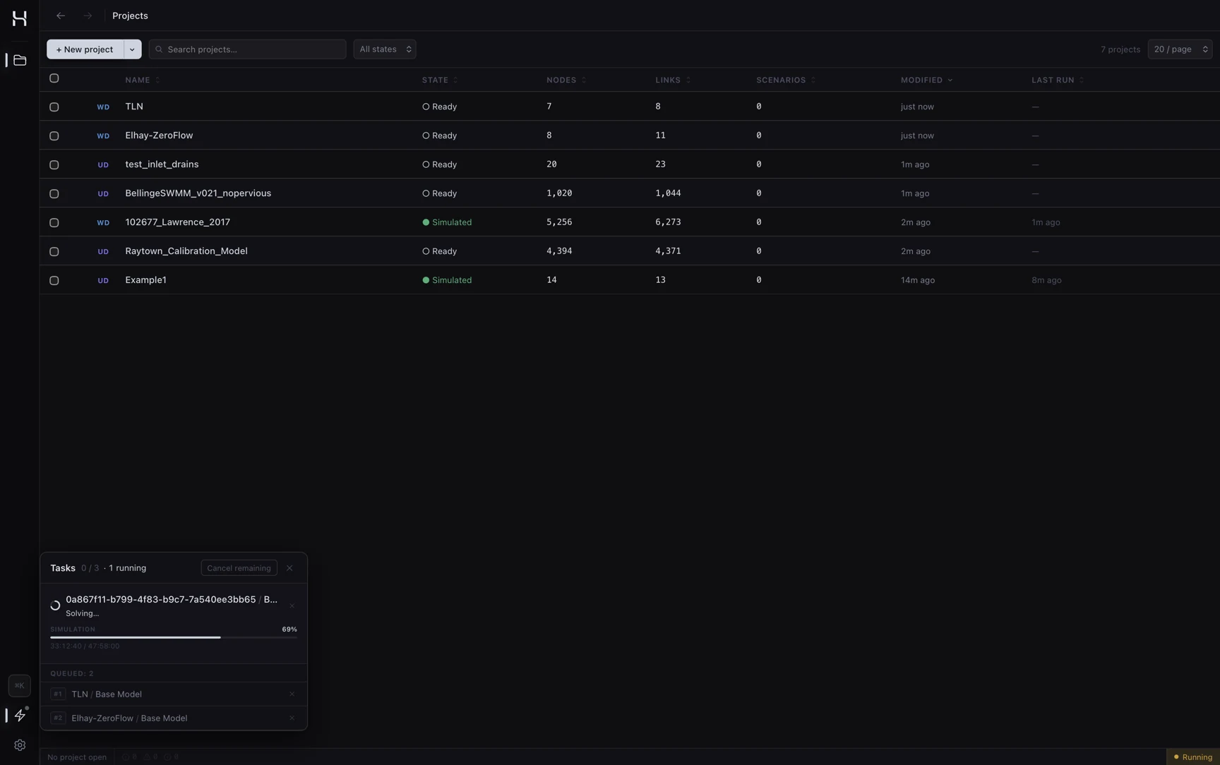 The projects list with the task monitor open: a large model solving at 69 percent with two more runs queued behind it.